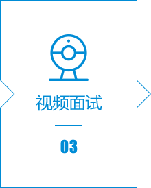 全球忍者-视频面试